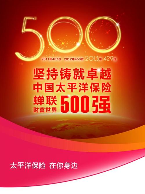 在确定了方向之后,客户在寻求自身产品或品牌视觉化的过程中,必然会